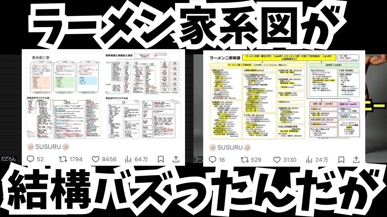 Queue Talk #14] The story of how the family trees of Iekei and