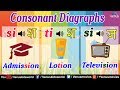 Learn english  consonant diagraphs sitisi  english grammar for kids