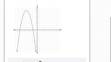 Delta Math- Parabola Features