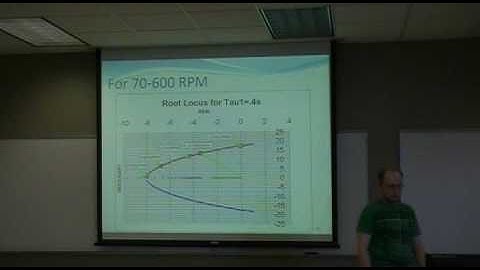 Feedback Controller Design for a Speed Control System -- Part 1