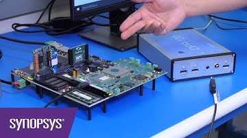 Synopsys Demonstrates Certified DisplayPort IP at HBR3 Rates | Synopsys