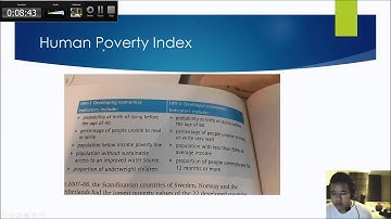 IGCSE Economics 0455 | 7.1 Developed and developing economies: Poverty & Rate of Living