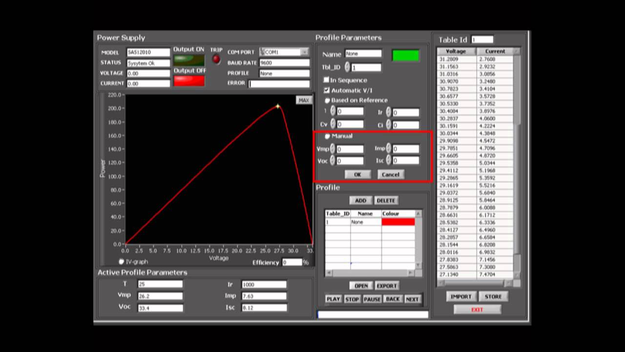 PV Panel / Solar Array Simulator - SAS120/10 - YouTube