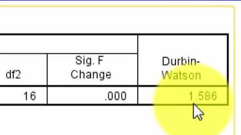 Midterm multiple regression general example