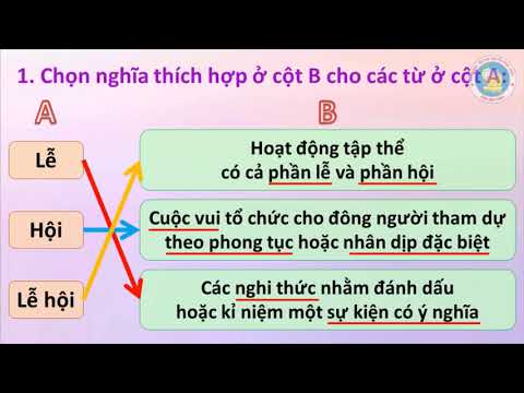 Luyện từ và câu 3 - Mở rộng vốn từ: Lễ hội - Dấu phẩy