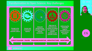 OS Workshop 2023 Keynote Address by Ms Ana Persic UNESCO