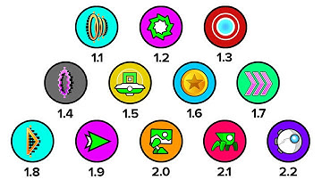 Every GD Update Explained in 14 Minutes