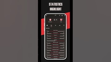 IScores - Live Scores for football fans