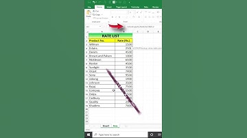 Vlookup in Excel in Hindi | Excel interview questions #shorts by #srsawaliyaeduworld