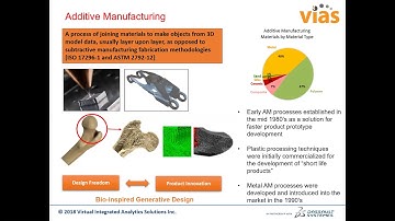 VIAS Webinar: Additive Manufacturing Process Simulation and Generative Design