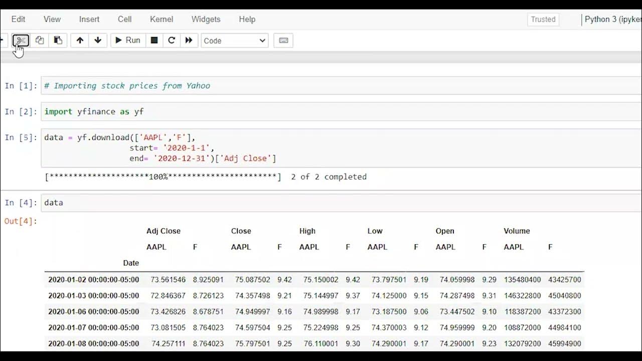 How to extract data from Yahoo Finance Using Python and Pandas, by Asep  Saputra, Code Storm