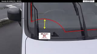 Honda N VAN(JJ1, 2018) wipers, fan shape unwiped area