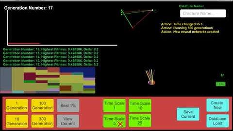 NEAT Neural Network BalanceAI.