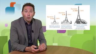 From municipal waste management to the development of a circular economy