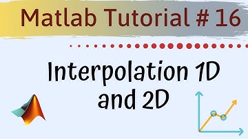 Interpolation in Matlab | 1D and 2D | Easy way