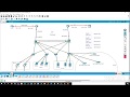 [Hindi] The Best CCNA Lab of 2020 | Atul Sharma