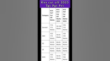 KVS CutOff Marks- 2025 TGT PGT PRT Teacher #tet #ctet #stet #tgt #pgt #prt #kvs #nvs #shorts