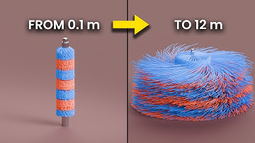 The Most Incredible Blender Physics Showcase | Hair Particles, Cloth Animation & Slo-Mo!