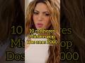 10 melhores músicas pop dos anos 2000 #pop #music #musicapop