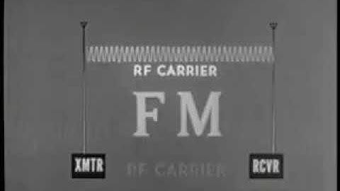 FREQUENCY MODULATION   PART I   BASIC PRINCIPLES