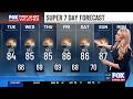 Afternoon storms return with strong downpour possible