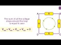 kirchhoff's law notes