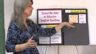 SWR: Scientific Aids to Master Spelling