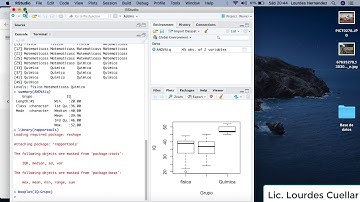 Cómo hacer un ANOVA en Rstudio.