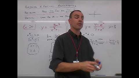 Asymptotic Behavior -  Example 21