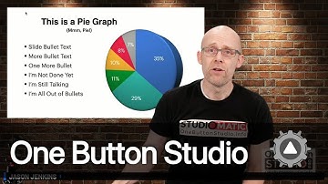 Focus on One Button Studio