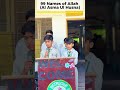 asma ul husna ✨🤲#shorts #nameofallah #quran #trending #shortfeeds #nameofallah