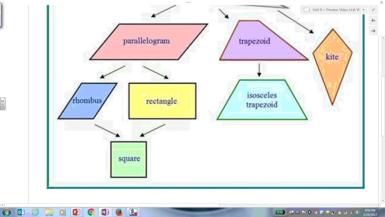 Preview 6 2 Parallelograms - YouTube