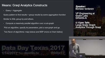 Borislav Iordanov - Large Scale Graph Analytics