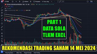 PART 1 Rekomendasi Swing trading Scalping saham hari Selasa 14 Mei 2024 - DATA SOLA TLKM EXCL