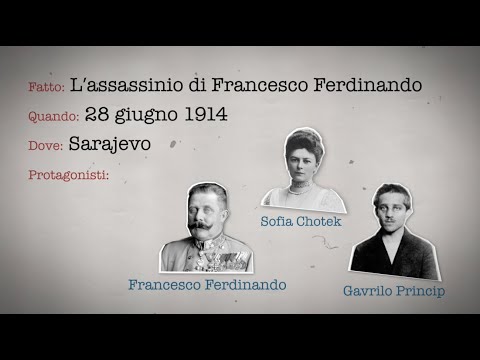 Accadde quel giorno (pt.10) - L&rsquo;assassinio di Francesco Ferdinando