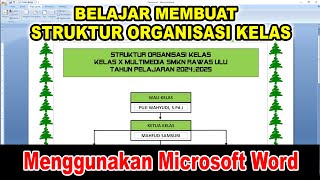 How to Create a Class Structure with Microsoft Word Easily, Practically and Neatly