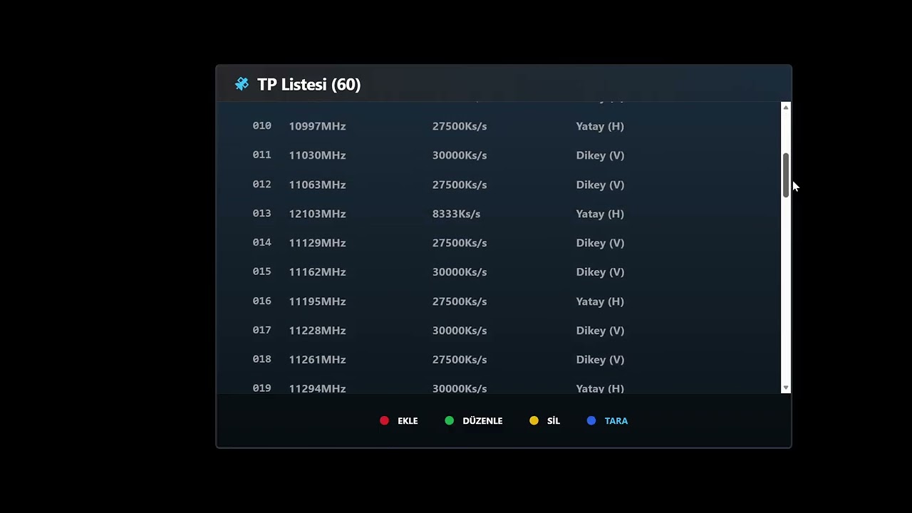 KANAL 7 AVRUPA HD Yeni Frekans Ayarlama (Şimdilik Çıkmıyorsa Uzun Bir Zaman Sonra Deneyin)
