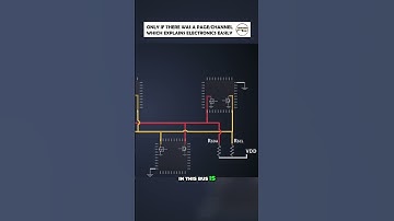 I2C Pull-Up Resistors: Speed vs. Power Dissipation Explained!