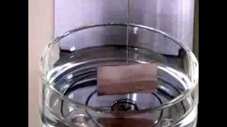 Wilhelmy法プレート法垂直板法 -Wilhelmy Plate Method-