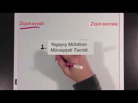 Video: Reproduktiv təcrid növləşməyə səbəb olacaqmı?