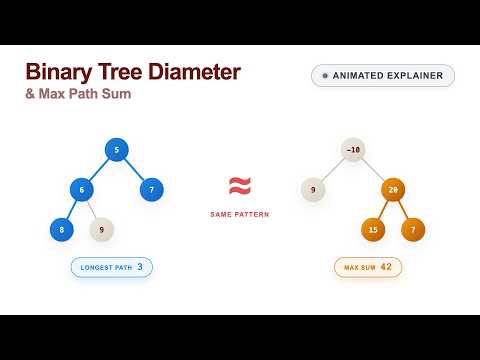 One Pattern, Two Classics | Diameter Of A Binary Tree & Maximum Path Sum | LeetCode 543 & 124