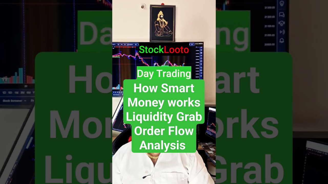Liquidity Grab by SMC Part 10 
