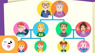 Vocabulary about FAMILY for children - Family tree for kids Resimi