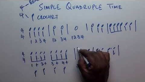Part 26 - Music Theory Lessons Online - Simple Quadruple time Signatures and grouping of notes.