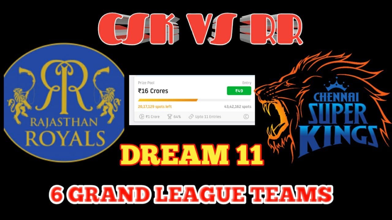 CSK VS RR DREAM11 TEAMS | 6 Mega contest teams and tips | BOARD PREVIEW TAMIL