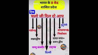 भारत के 8 केंद्र शासित प्रदेश के सूत्र# #viral #upssc,TGT, CTET #video #in Jio shiksha #by R K sir।