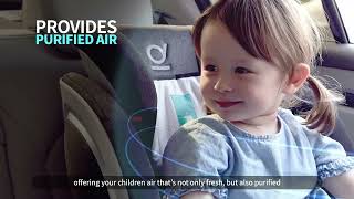 Poled Airluv Car Seat Liner