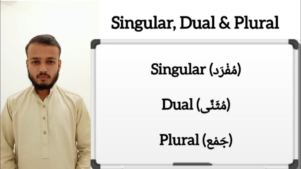 Arabic Grammar Basics: Singular مفرد, Dual مثنى & Plural جمع