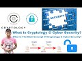 Cryptology & Cyber Security Explained: Key Concepts You Need to Know ๐