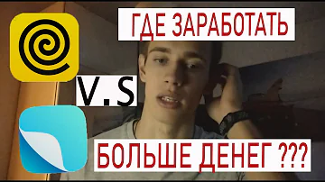 В чем разница между Яндекс Еда и Яндекс лавка
